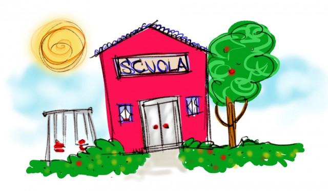 Scuola, post-emergenza